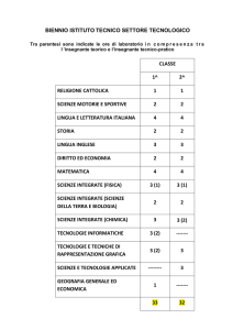 biennio istituto tecnico settore tecnologico classe 1^ 2^ religione