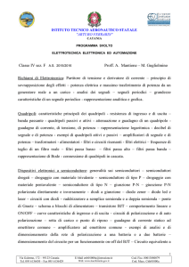 4F - IT AER. Ferrarin.gov.it