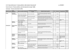 Piano di studi: insegnamenti per a.a. 2010/2011