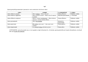 “SI” Questa particella pronominale è presente in varie costruzioni e