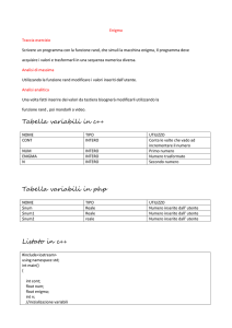 Tabella variabili in c++ Tabella variabili in php Listato in c++