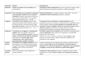 sintesi sul participio - Blog-ER