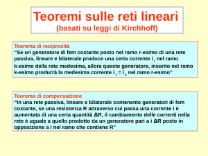 Teoremi sulle reti lineari