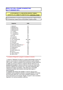 RISULTATI DELL`ESAME DI MARKETING del 27 GENNAIO 2010