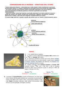 COMPOSIZIONE DELLA MATERIA – STRUTTURA DELL`ATOMO