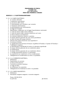 PROGRAMMA DI FISICA CLASSE VAC A.S. 2015/2016 PROF.SSA