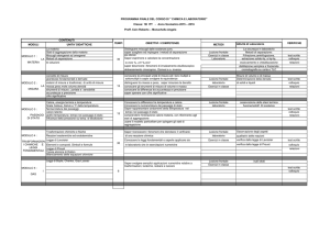 PROGRAMMA FINALE DEL CORSO DI " CHIMICA E LABORATORIO"