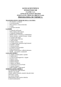 programma di chimica