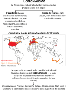 colonialismo