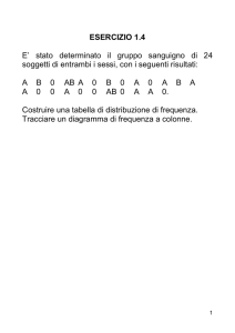 ESERCIZIO 1.4 E` stato determinato il gruppo sanguigno di 24