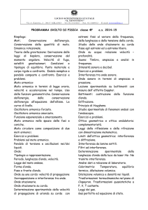 PROGRAMMA SVOLTO DI FISICA classe 4F a.s. 2014