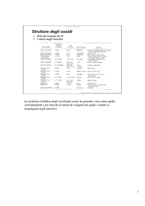 1 La struttura cristallina degli ossidi può essere in generale vista
