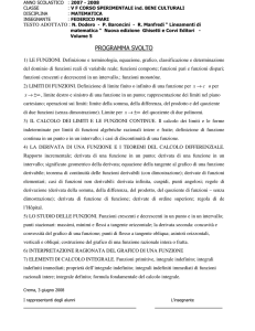 PROGRAMMA SVOLTO