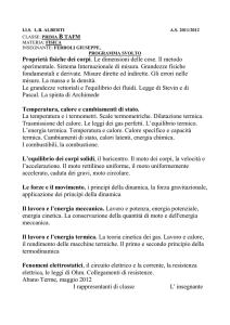 Fisica Programma svolto 1B TAFM