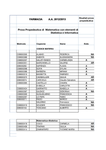 FARMACIA A.A. 2012/2013 Prova Propedeutica di Matematica con