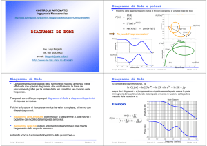 diagrammi di bode - Automazione@ingre