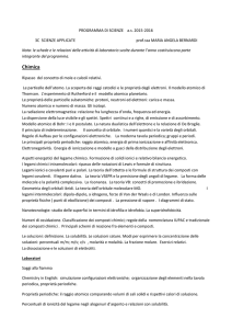 Programma svolto 3C