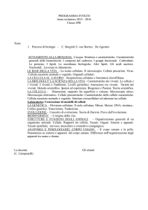 PROGRAMMA SVOLTO Anno scolastico 2015