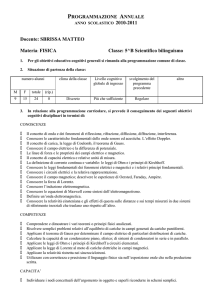Docente: SBRISSA MATTEO Materia: FISICA Classe