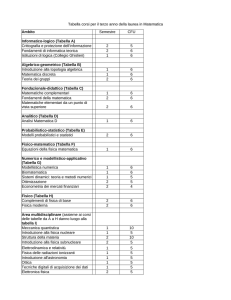 Tabella A - Dipartimento di Matematica