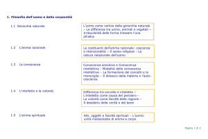 MAPPA CONCETTUALE