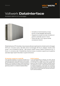 Voltwerk DataInterface
