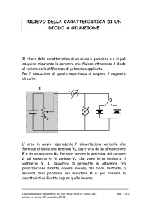 RILIEVO DELLA CARATTERISTICA DI UN DIODO A GIUNZIONE