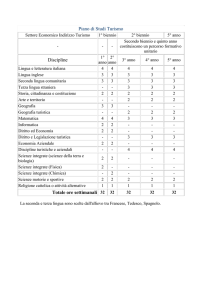 Piano di Studi Turismo Discipline Totale ore settimanali 32 32