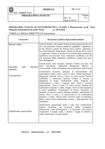2015-2016-Programma svoltoElettrotecnica 4eB