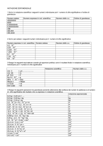 notazione esponenziale