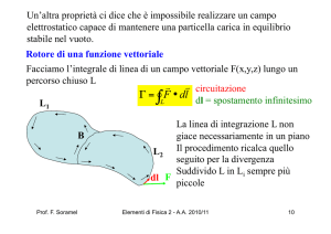 Il rotore di B e le equazioni di Maxwell in forma puntuale