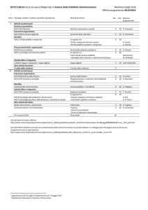 [0757] LM-63 Corso di Laurea Magistrale in Scienze delle Pubbliche