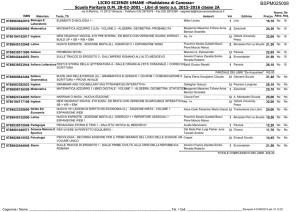 Classe U2A - Canossa Campus