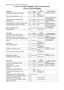 Piano di studi CdS Culture digitali e della comunicazione (Reg. 2012)