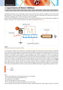 Esperimento Millikan - Simone per la scuola