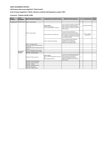 ANNO ACCADEMICO 2010/2011 Curriculum: "Politiche dell`UE