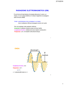 RADIAZIONE ELETTROMAGNETICA (EM) ONDA