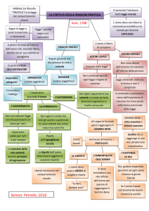 la critica della ragion pratica schema