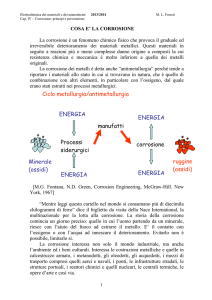 Corrosione