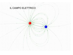 il campo elettrico - 10 Esperimenti Per Capire la Fisica