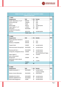 piano di studi l-28 - scienze del trasporto aereo curriculum piloti