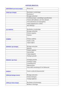 SCIENZE MM.FF.NN. Ricerca tesi Biochimica e enzimologia