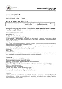 Programmazione annuale Docente: Mendo Daniela