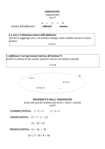 ADDIZIONE - Scuola del Molinatto