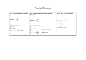 Formulario Cinematica