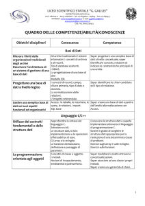 Ved. programma allegato