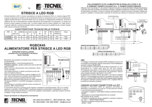 Esempio installazione strisce a led RGB