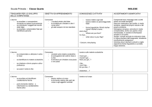 Inglese - Istituto Comprensivo di Arsiero