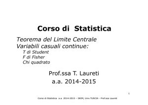 Teorema del limite centrale