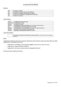 La teoria del CALORICO